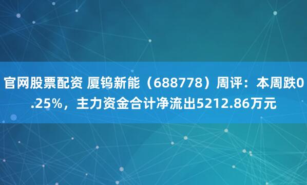 官网股票配资 厦钨新能（688778）周评：本周跌0.25%，主力资金合计净流出5212.86万元
